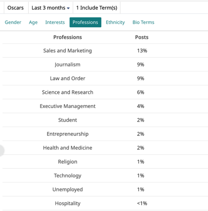 A screenshot of a social media accountAI-generated content may be incorrect.