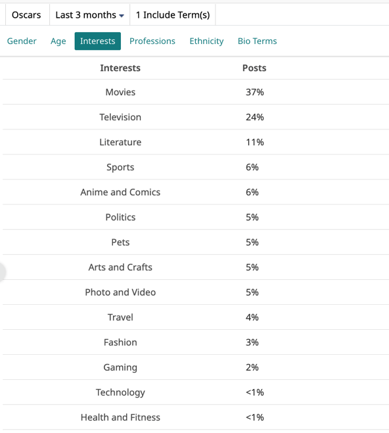 A screenshot of a social media accountAI-generated content may be incorrect.